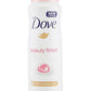 DEODORANTS